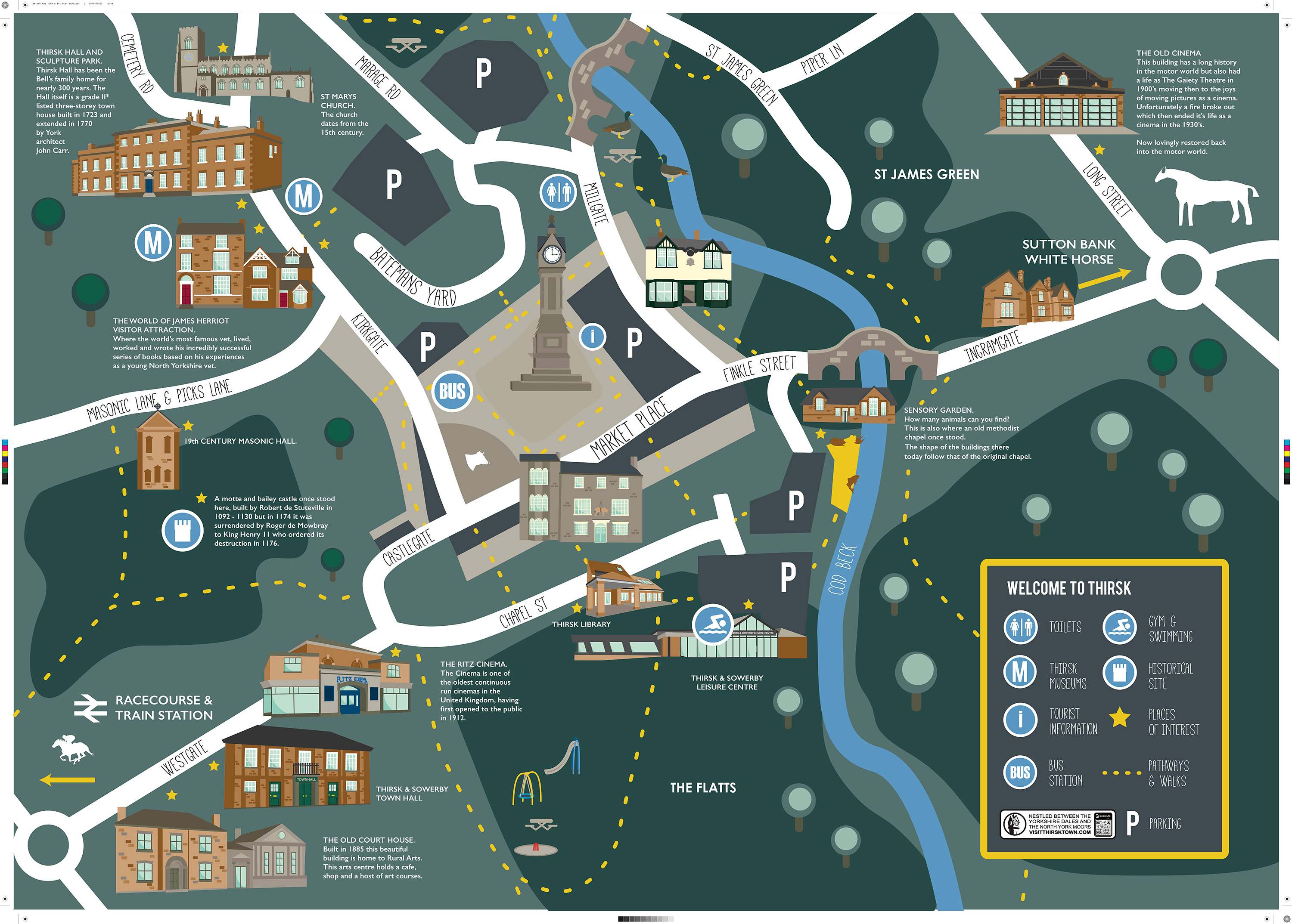 Points Image